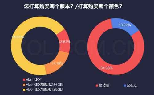 vivo NEX优缺点揭秘 这款手机到底有什么过人之处