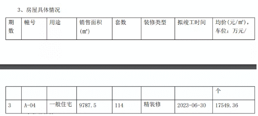  燕子矶神盘收官在即 城北90万方TOD智慧城市综合体来了！