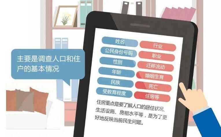  第七次人口普查把查房纳入普查范围？系常规动作并非新增项目