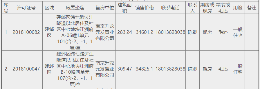  城中豪宅开盘进行时 仙林湖重磅纯新盘本周公开售楼处