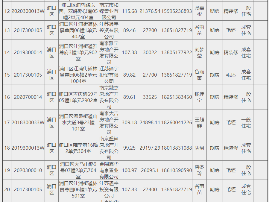  城中豪宅开盘进行时 仙林湖重磅纯新盘本周公开售楼处