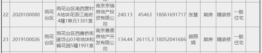  城中豪宅开盘进行时 仙林湖重磅纯新盘本周公开售楼处