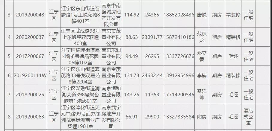  城中豪宅开盘进行时 仙林湖重磅纯新盘本周公开售楼处