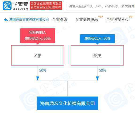  那英在海南成立传媒公司 注册资本300万元