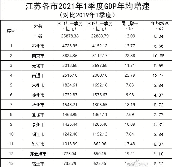  下一个商务时代，什么样的写字楼才是企业核心资产优选？