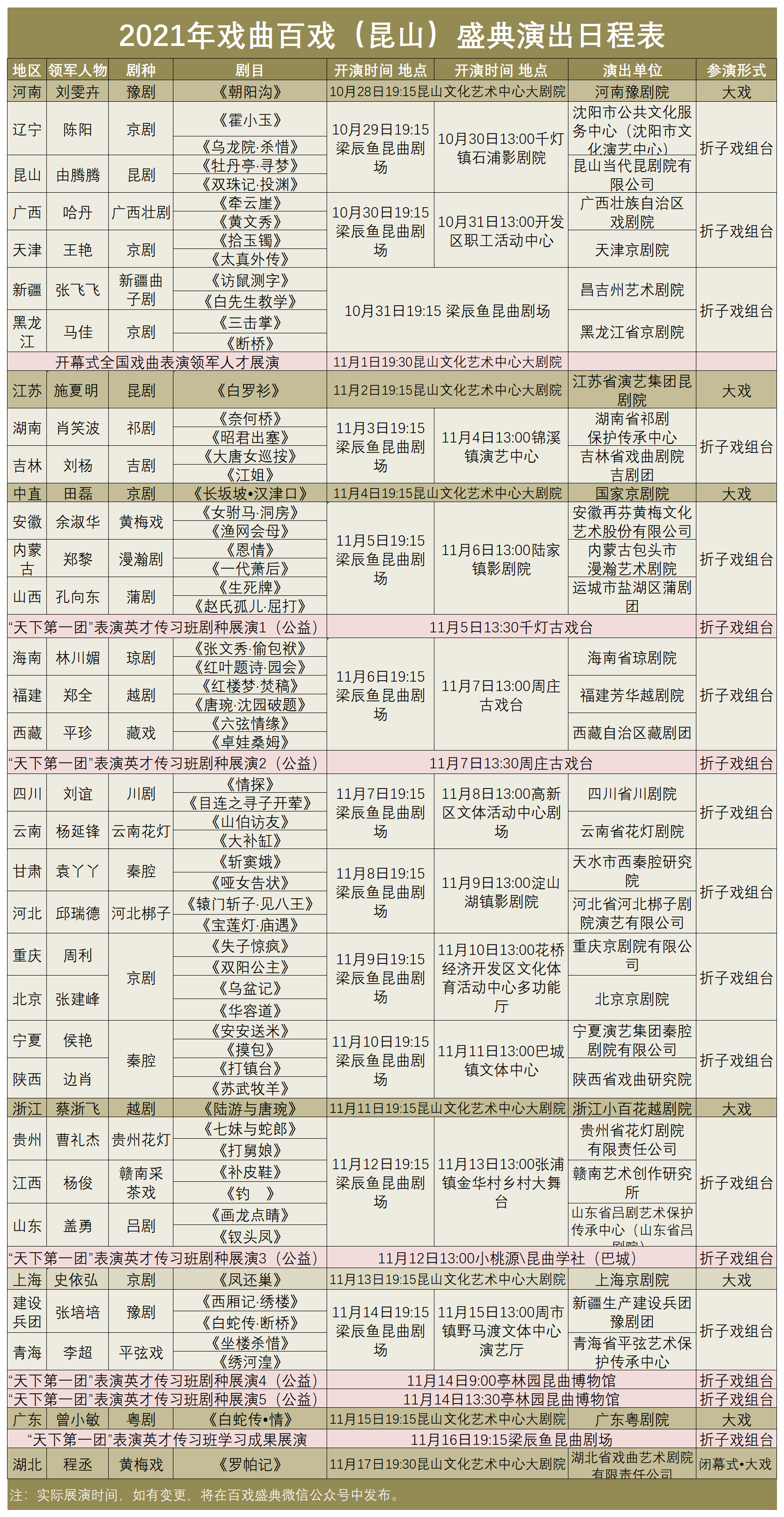  五折！百戏早鸟票开售！